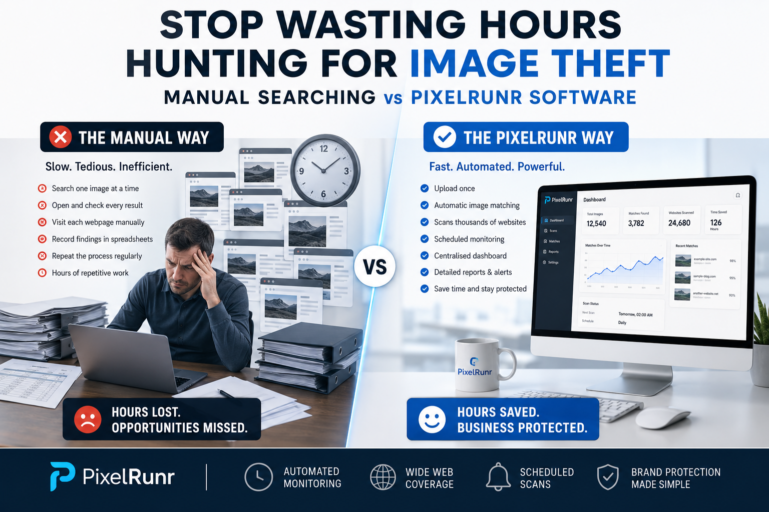 Stop Wasting Hours Hunting for Image Theft